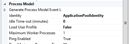An application pool with 'Load User Profile' set to False