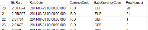 The row numbers restart when we move from the FJD/EUR partition to the FJD/GBP partition