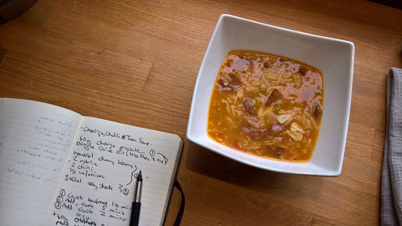 Soup and scribbled notes as I was making it